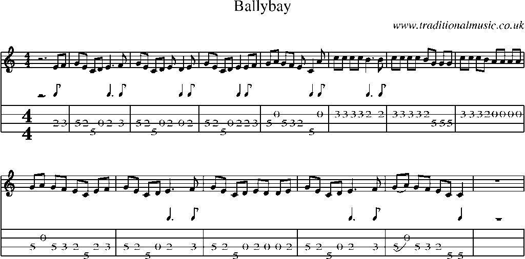 Mandolin Tab and Sheet Music for Ballybay