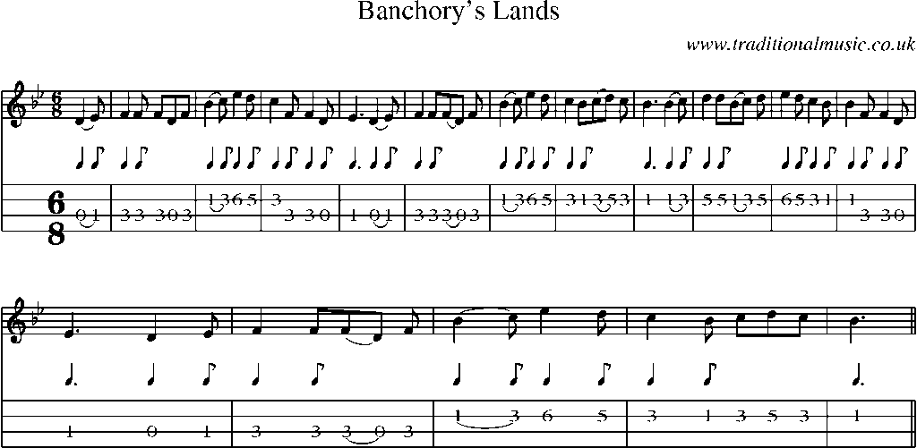 Mandolin Tab and Sheet Music for Banchory's Lands1