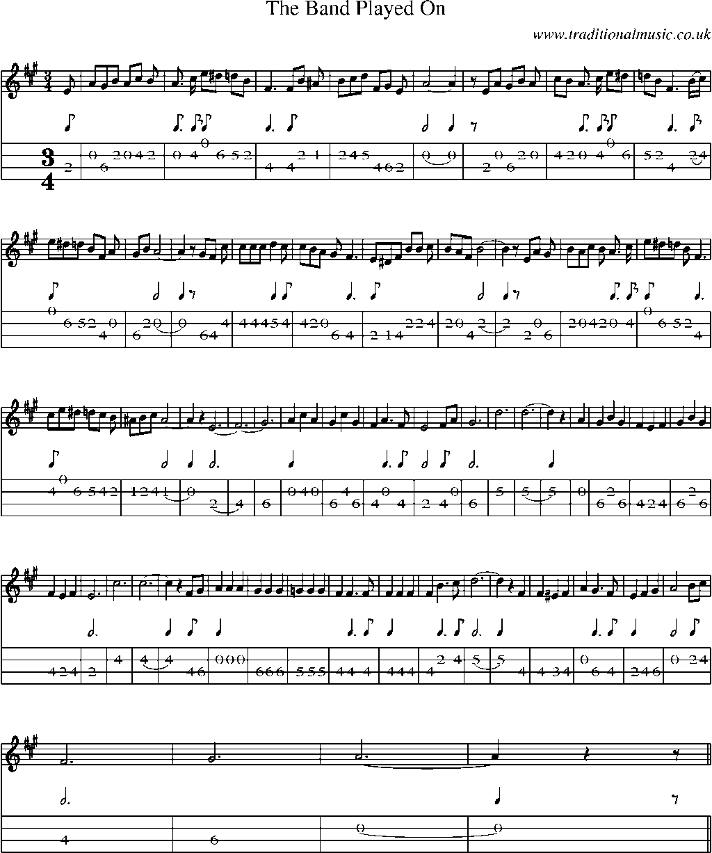 Mandolin Tab and Sheet Music for The Band Played On