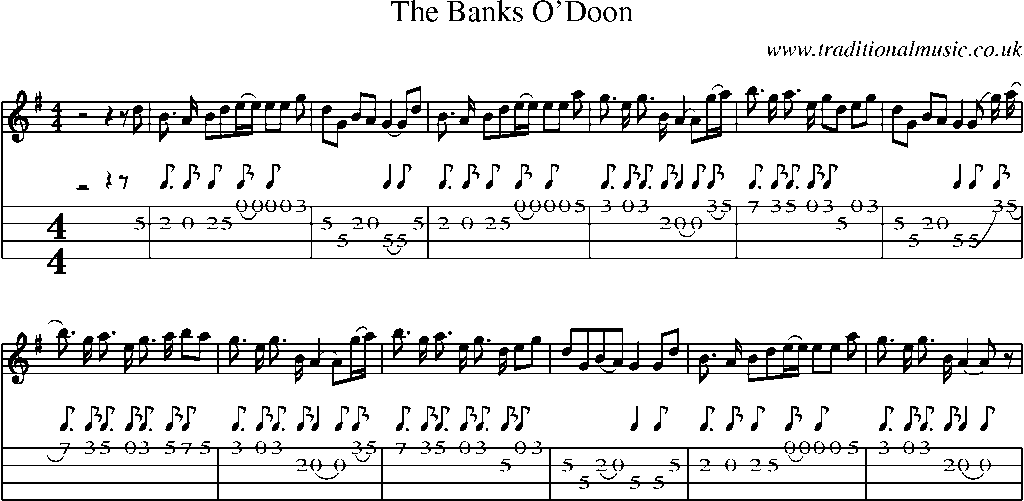 Mandolin Tab and Sheet Music for The Banks O'doon