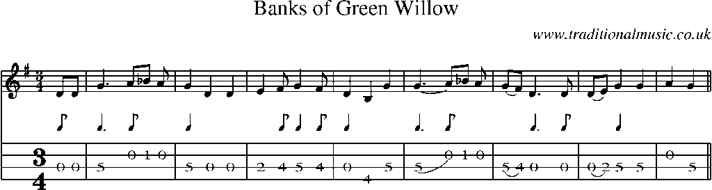 Mandolin Tab and Sheet Music for Banks Of Green Willow