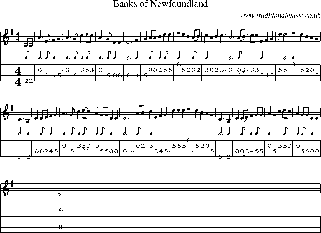Mandolin Tab and Sheet Music for Banks Of Newfoundland