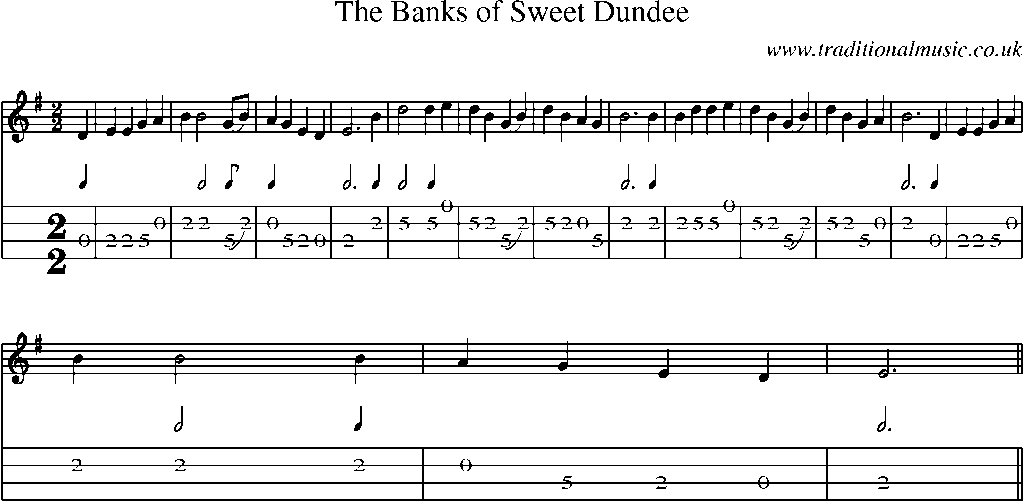Mandolin Tab and Sheet Music for The Banks Of Sweet Dundee(1)