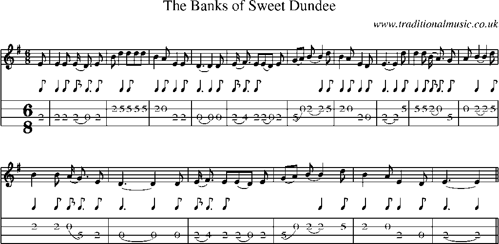 Mandolin Tab and Sheet Music for The Banks Of Sweet Dundee
