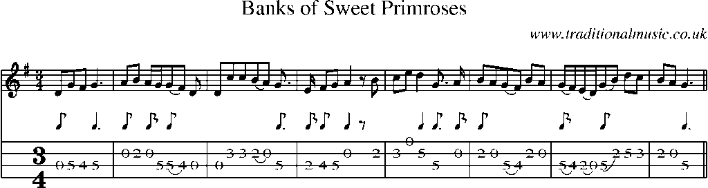 Mandolin Tab and Sheet Music for Banks Of Sweet Primroses