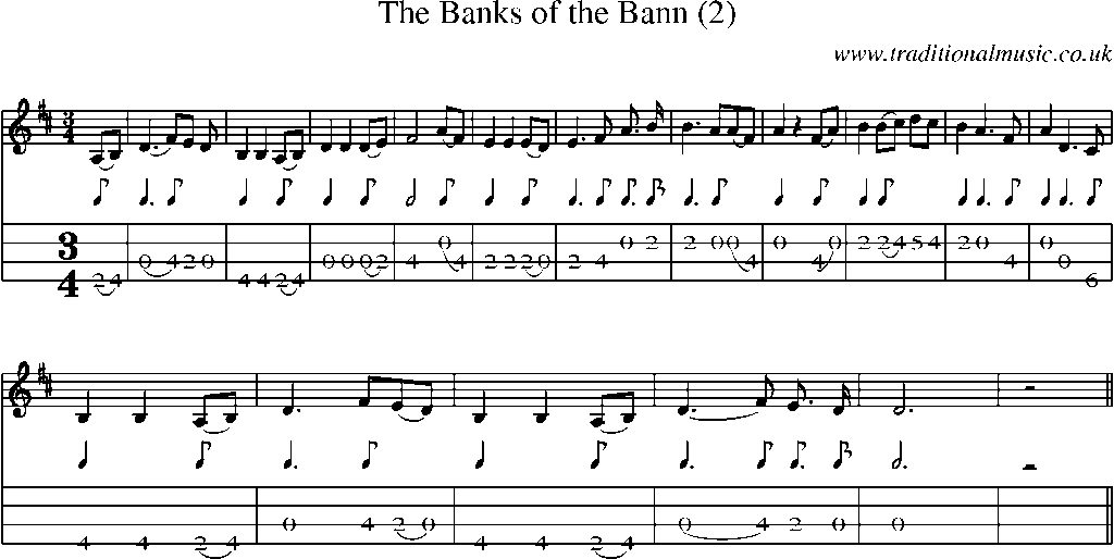 Mandolin Tab and Sheet Music for The Banks Of The Bann (2)