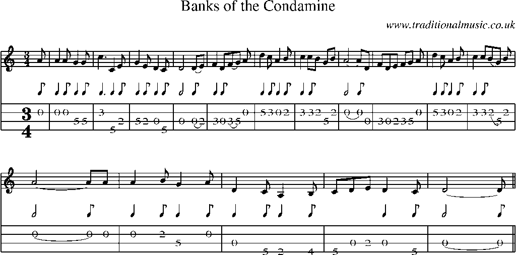Mandolin Tab and Sheet Music for Banks Of The Condamine