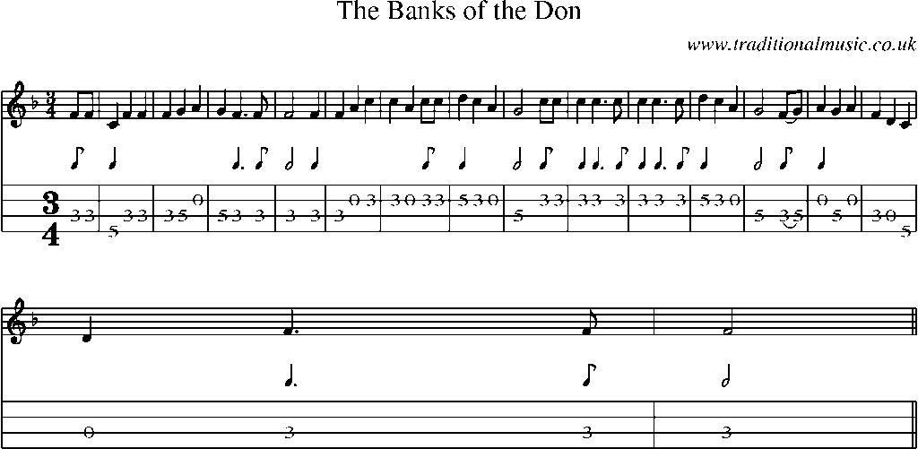 Mandolin Tab and Sheet Music for The Banks Of The Don