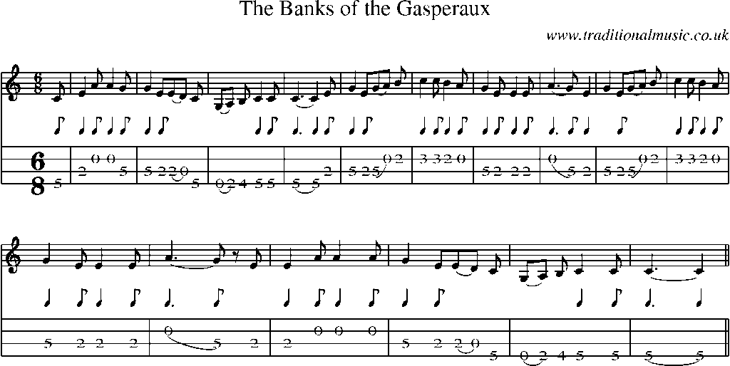 Mandolin Tab and Sheet Music for The Banks Of The Gasperaux