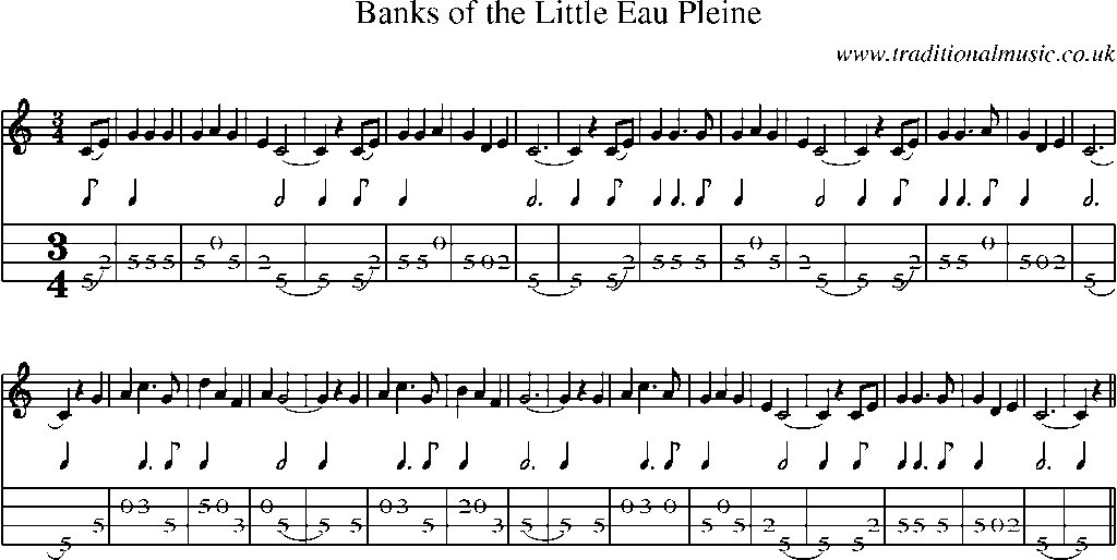 Mandolin Tab and Sheet Music for Banks Of The Little Eau Pleine
