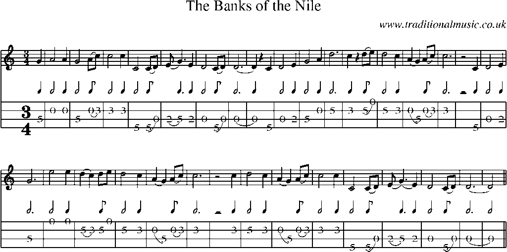 Mandolin Tab and Sheet Music for The Banks Of The Nile(1)