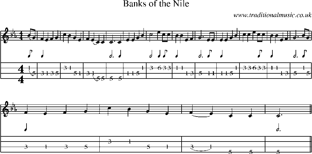 Mandolin Tab and Sheet Music for Banks Of The Nile