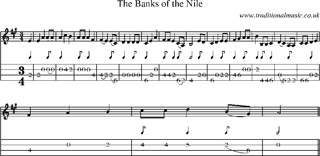 Mandolin Tab and Sheet Music for The Banks Of The Nile
