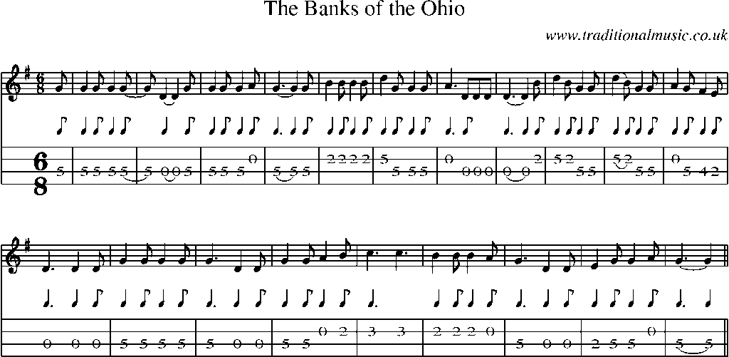 Mandolin Tab and Sheet Music for The Banks Of The Ohio