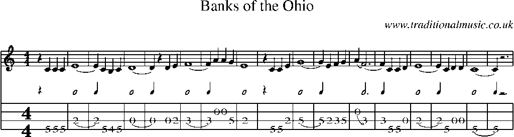 Mandolin Tab and Sheet Music for Banks Of The Ohio