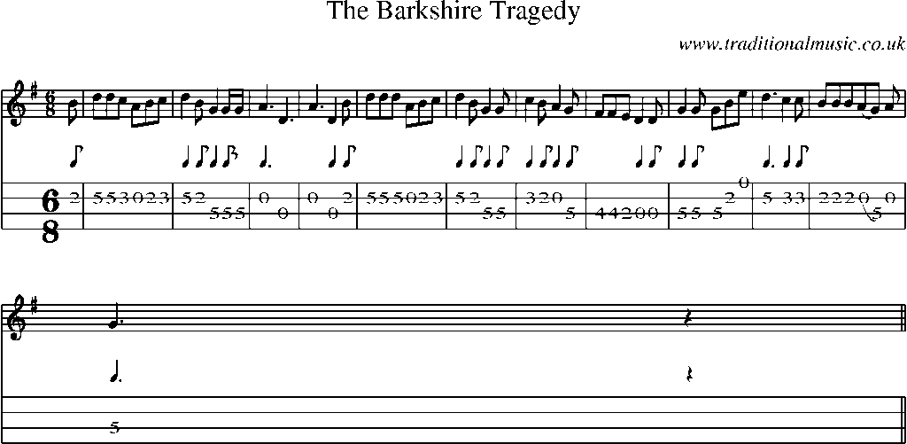 Mandolin Tab and Sheet Music for The Barkshire Tragedy