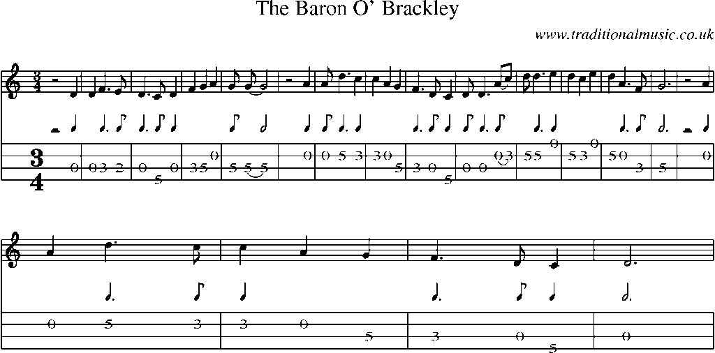 Mandolin Tab and Sheet Music for The Baron O' Brackley