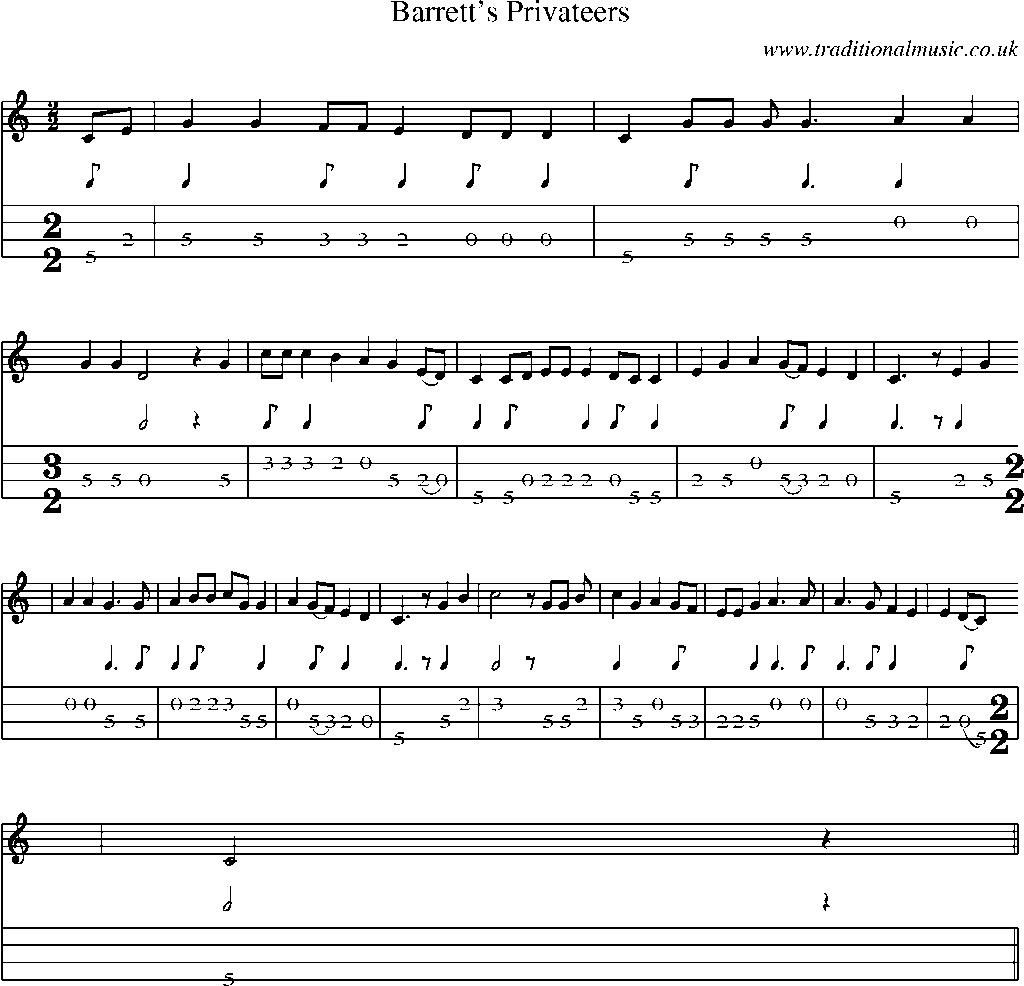 Mandolin Tab and Sheet Music for Barrett's Privateers