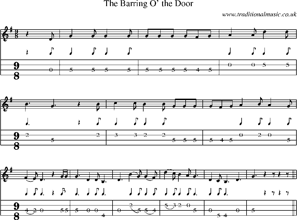 Mandolin Tab and Sheet Music for The Barring O' The Door