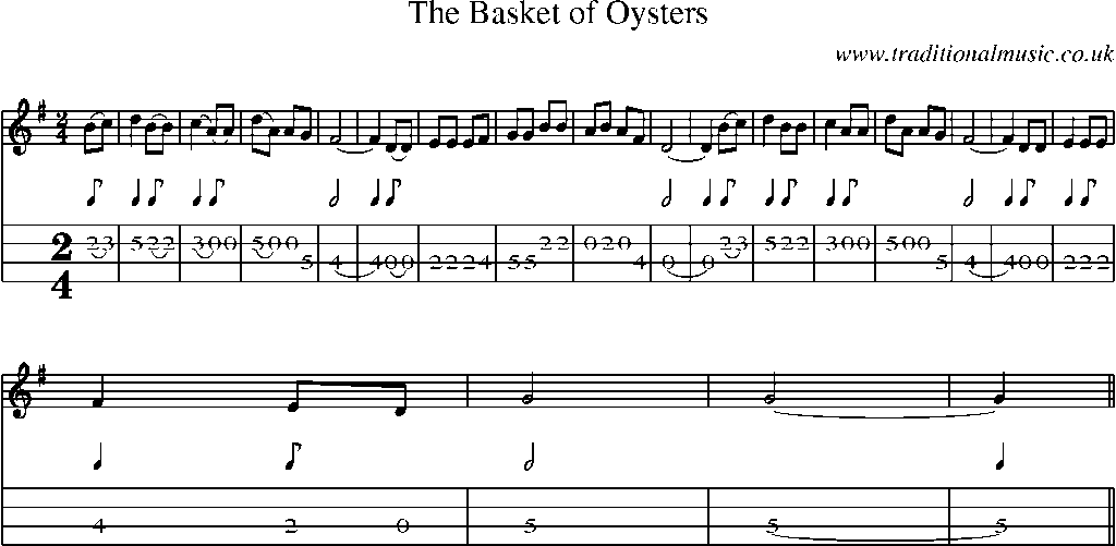 Mandolin Tab and Sheet Music for The Basket Of Oysters