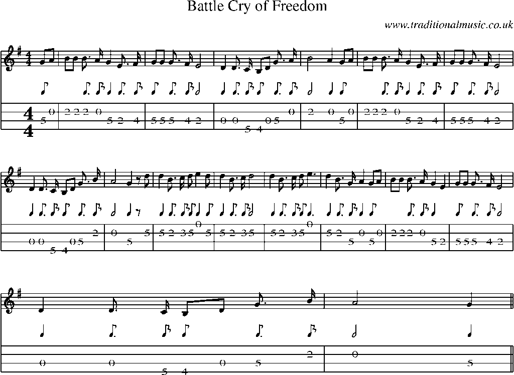 Mandolin Tab and Sheet Music for Battle Cry Of Freedom