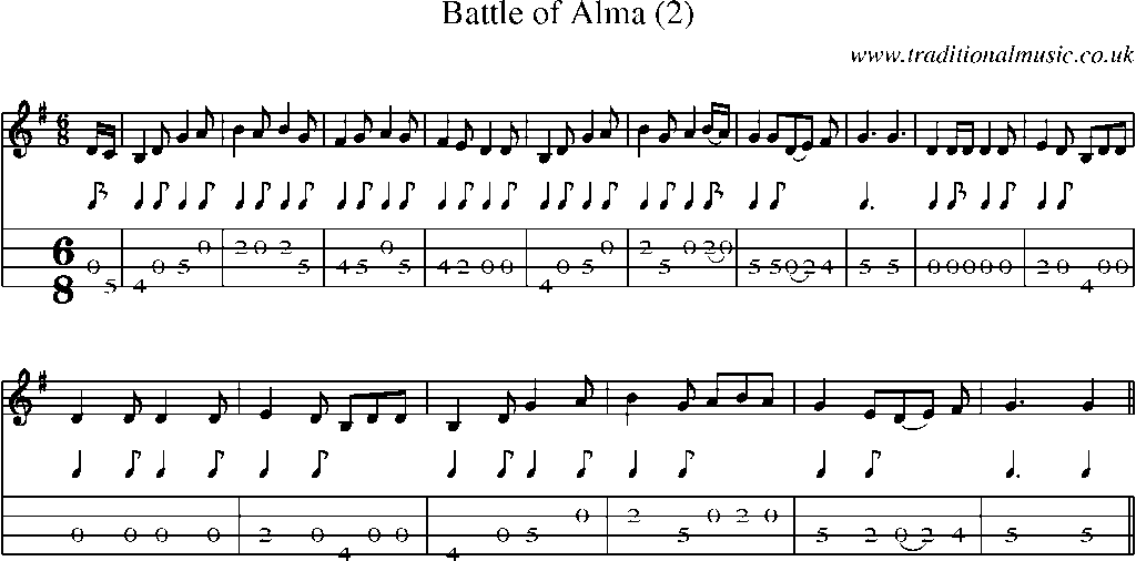 Mandolin Tab and Sheet Music for Battle Of Alma (2)