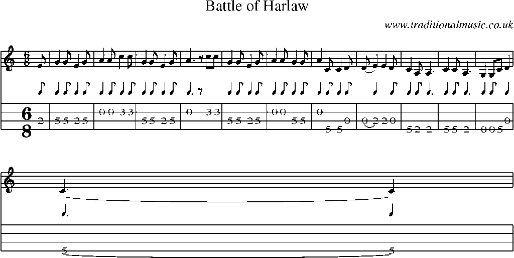 Mandolin Tab and Sheet Music for Battle Of Harlaw
