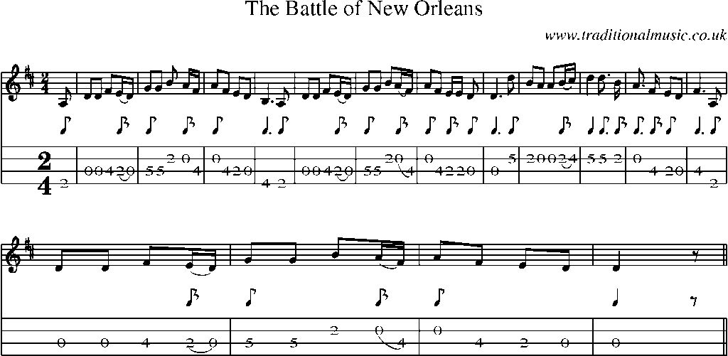 Mandolin Tab and Sheet Music for The Battle Of New Orleans(1)