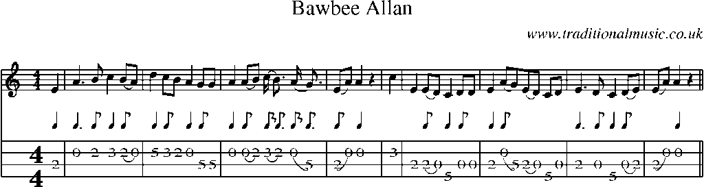 Mandolin Tab and Sheet Music for Bawbee Allan