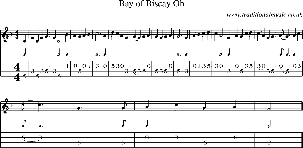 Mandolin Tab and Sheet Music for Bay Of Biscay Oh