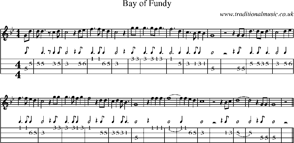 Mandolin Tab and Sheet Music for Bay Of Fundy