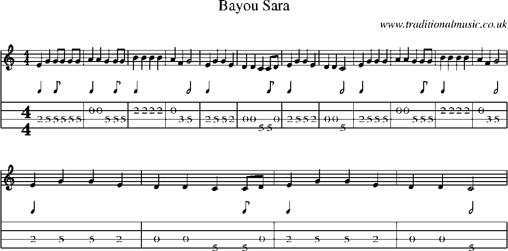 Mandolin Tab and Sheet Music for Bayou Sara