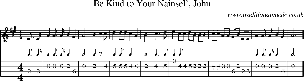 Mandolin Tab and Sheet Music for Be Kind To Your Nainsel', John