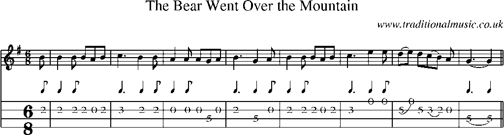 Mandolin Tab and Sheet Music for The Bear Went Over The Mountain