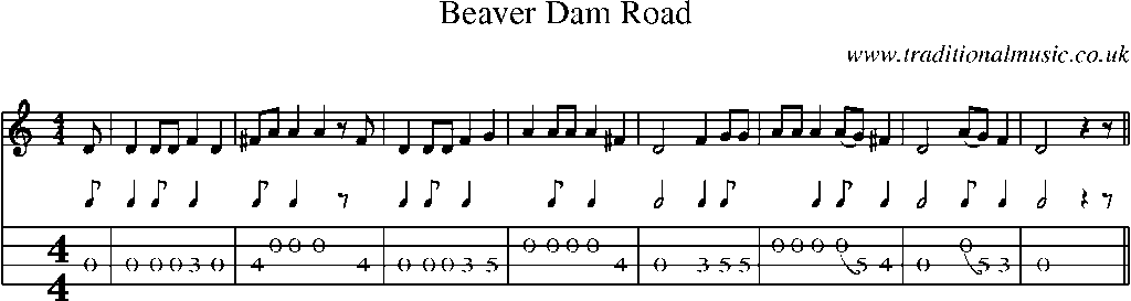 Mandolin Tab and Sheet Music for Beaver Dam Road