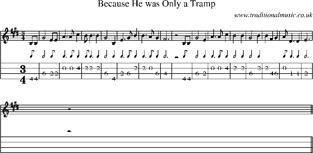 Mandolin Tab and Sheet Music for Because He Was Only A Tramp