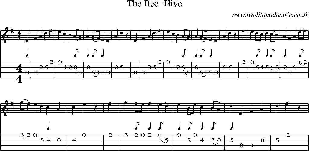 Mandolin Tab and Sheet Music for The Bee-hive