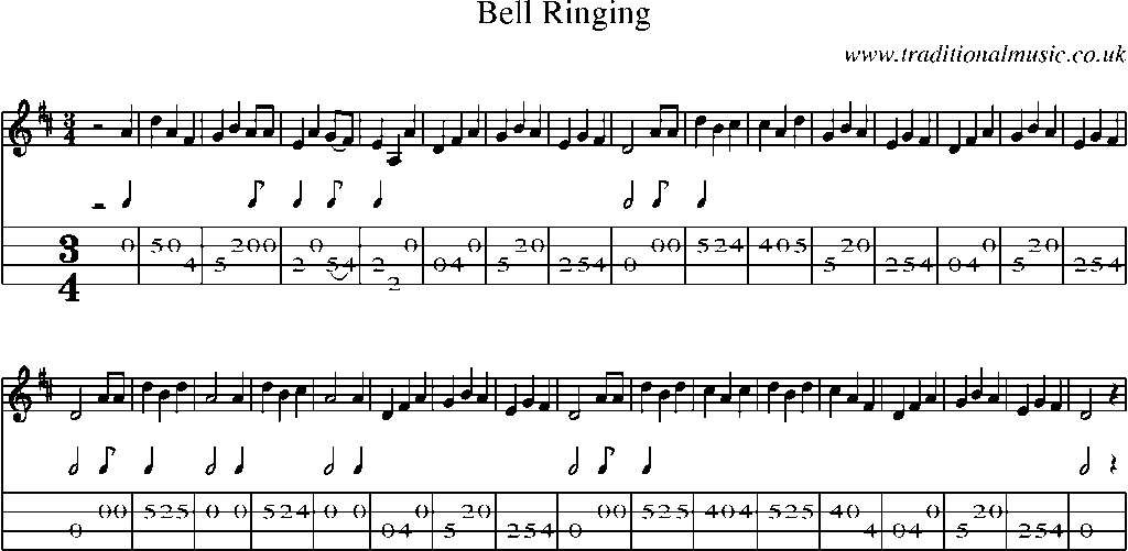 Mandolin Tab and Sheet Music for Bell Ringing