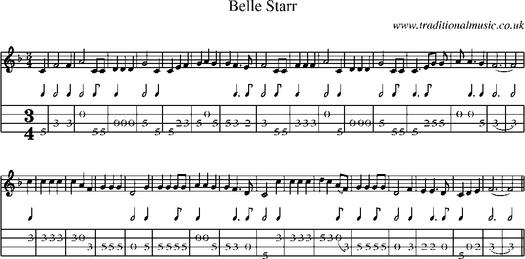 Mandolin Tab and Sheet Music for Belle Starr
