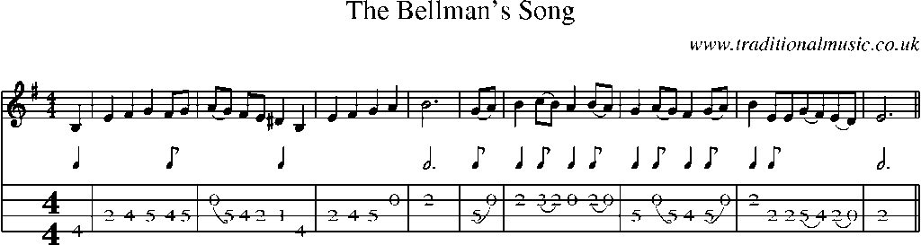 Mandolin Tab and Sheet Music for The Bellman's Song