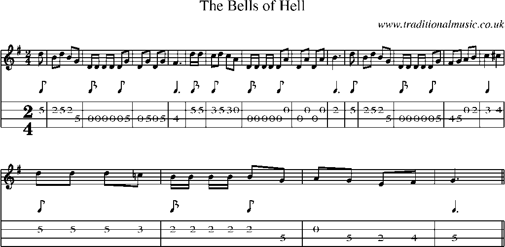 Mandolin Tab and Sheet Music for The Bells Of Hell