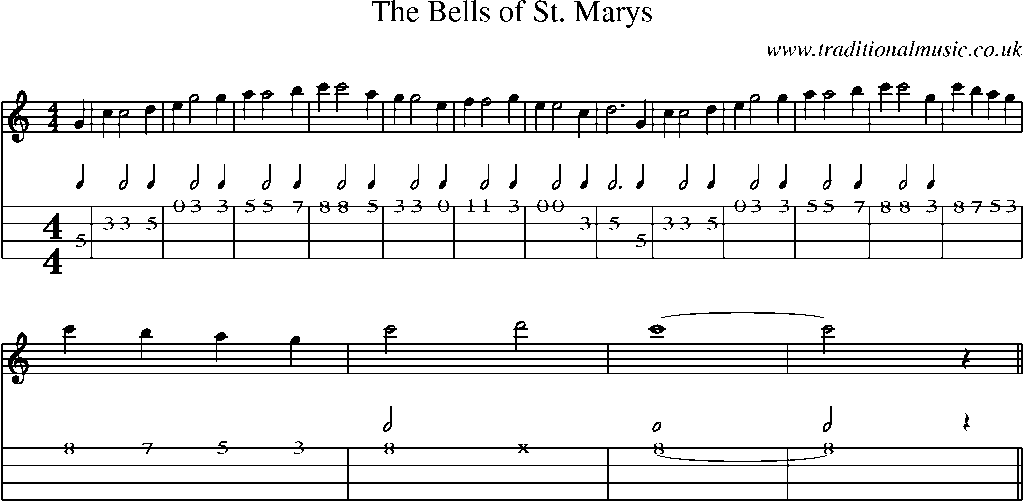Mandolin Tab and Sheet Music for The Bells Of St. Marys(1)