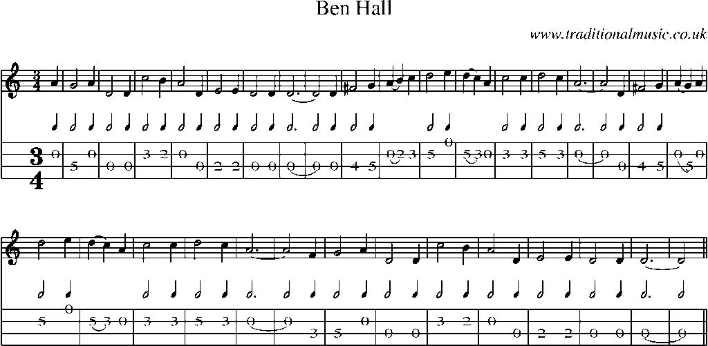 Mandolin Tab and Sheet Music for Ben Hall