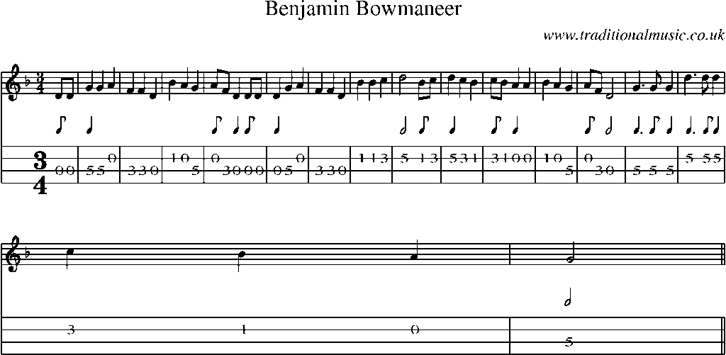 Mandolin Tab and Sheet Music for Benjamin Bowmaneer