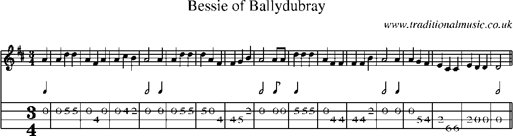 Mandolin Tab and Sheet Music for Bessie Of Ballydubray