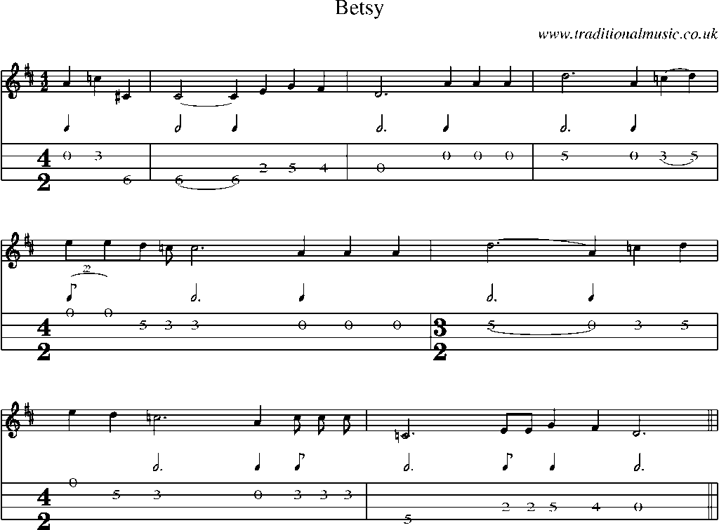 Mandolin Tab and Sheet Music for Betsy