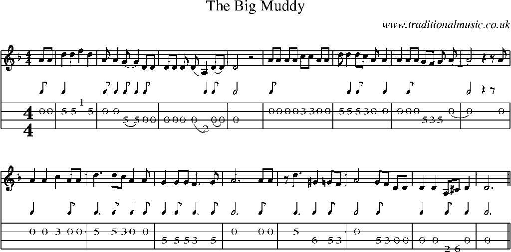 Mandolin Tab and Sheet Music for The Big Muddy