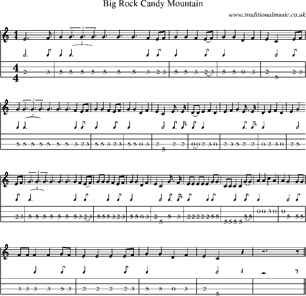 Mandolin Tab and Sheet Music for Big Rock Candy Mountain