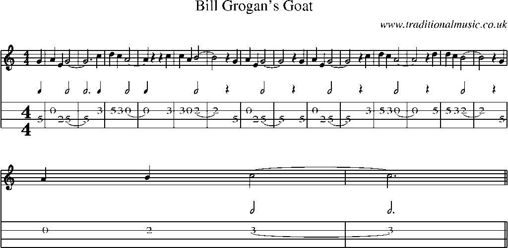Mandolin Tab and Sheet Music for Bill Grogan's Goat