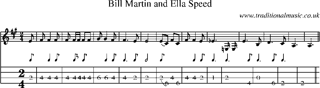 Mandolin Tab and Sheet Music for Bill Martin And Ella Speed
